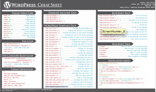 wordpress cheat sheet Lista das funções do WordPress