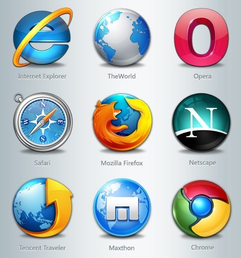 browsers icons - Como detectar um navegador de seus usu&aacute;rios no Wordpress?