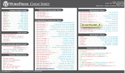 wordpress-cheat-sheet