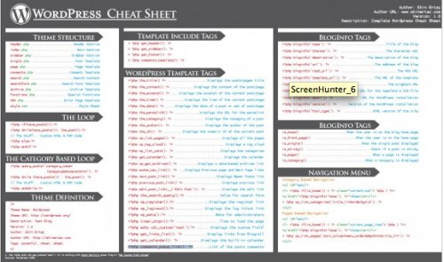 wordpress cheat sheet - Lista das funções do WordPress