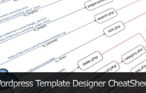 WordPress Template Designer CheatSheet