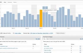 wordpress.com-stats-con-flot Novas estatísticas de WordPress.com