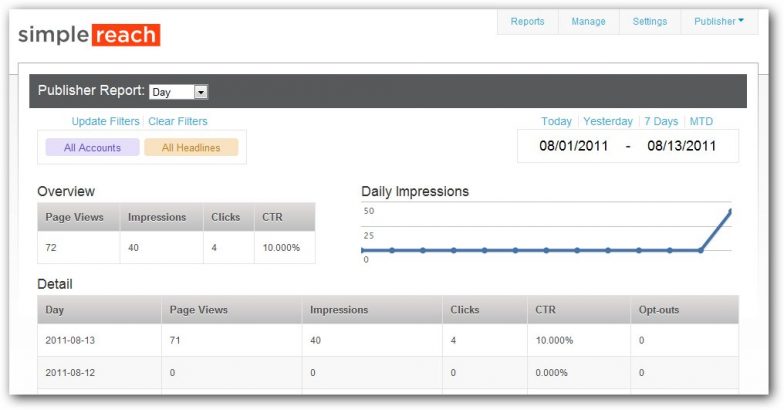 simplereach pageview 784x410 - simplereach-pageview